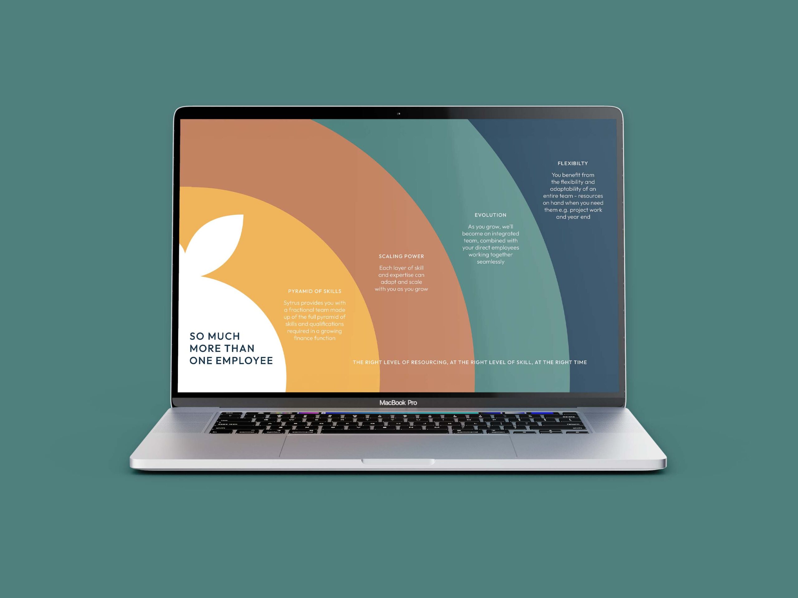 Data Visualisation